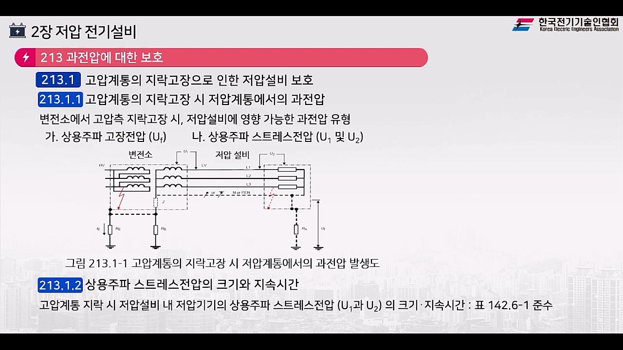 과정썸네일